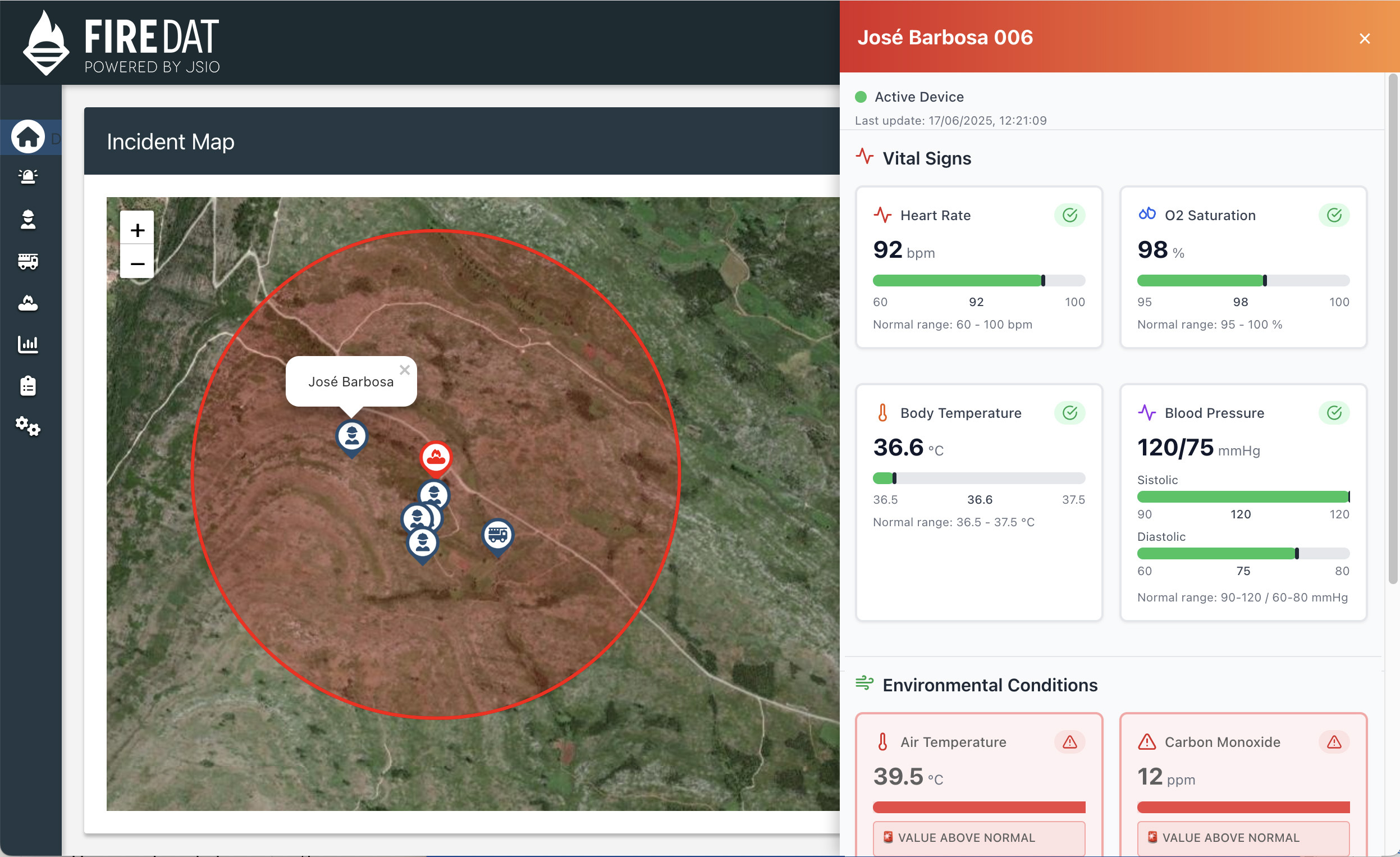 Dados do Bombeiro em Tempo Real