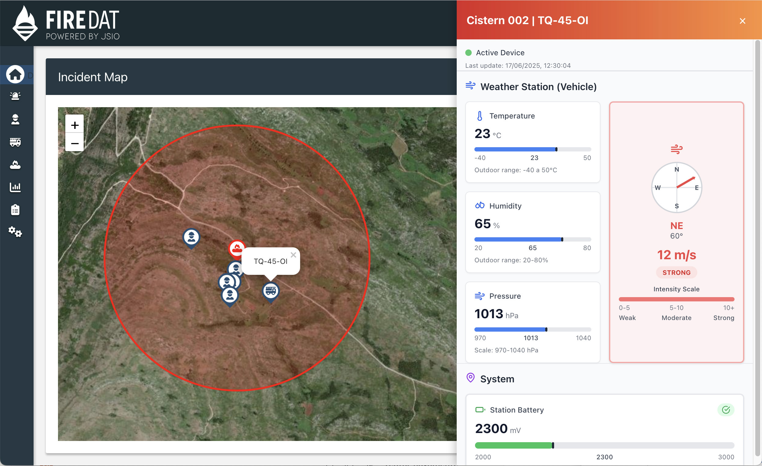 Dados da Cisterna em Tempo Real